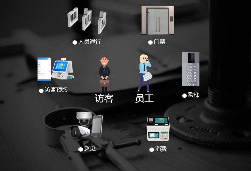 首页- 尊龙集团中国官方网站